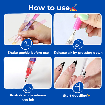 Inklush™ - Nails Art Marker