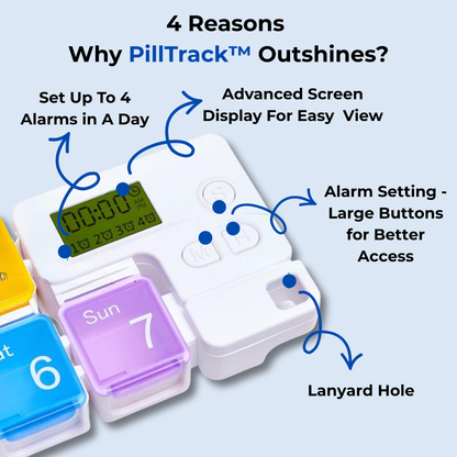 PillTrack™ - Alarm Pill Organizer