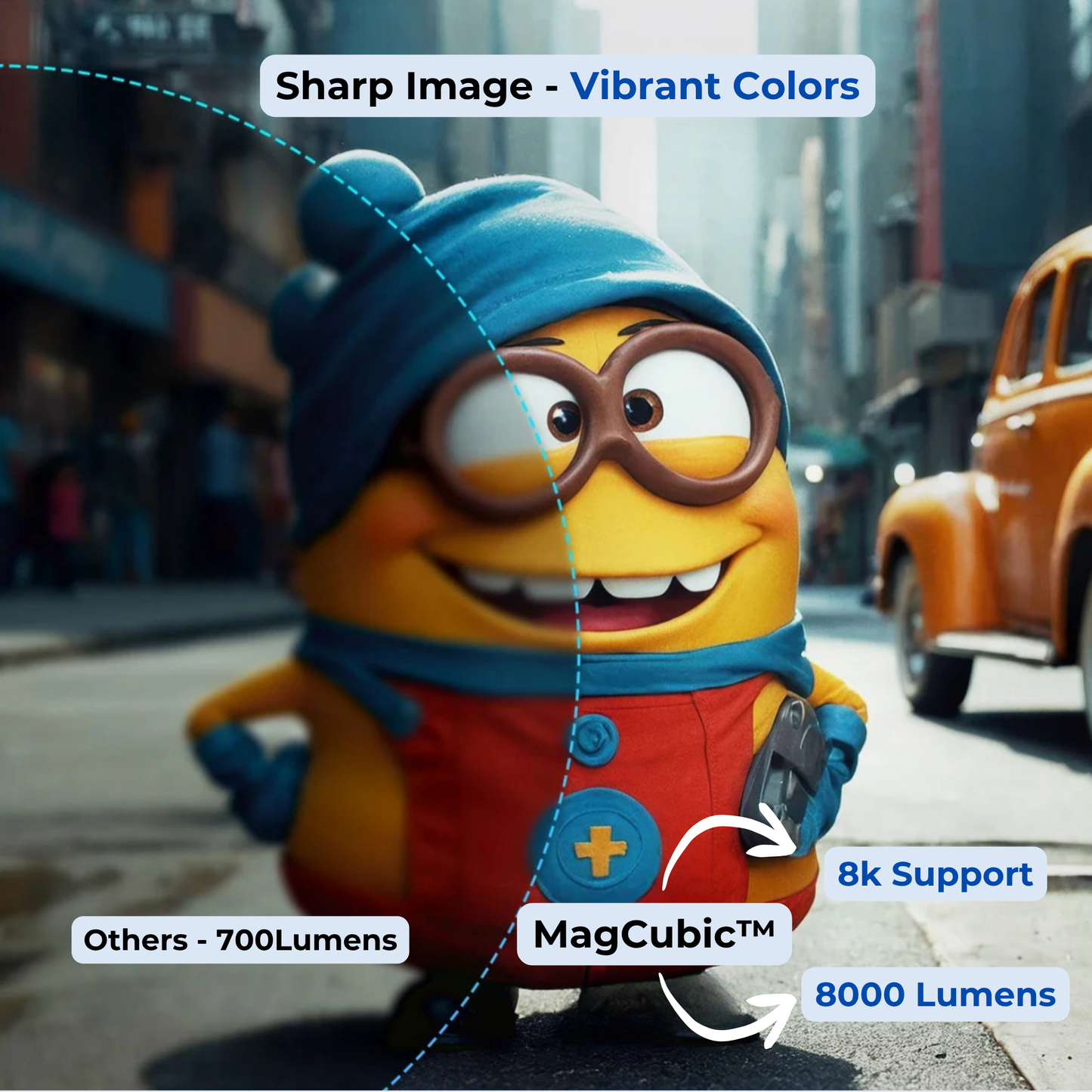 MagCubic™ Home Projector