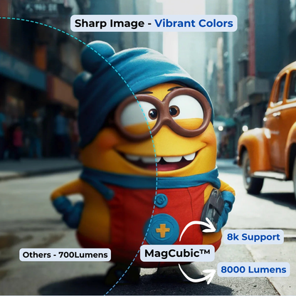 MagCubic™ Home Projector