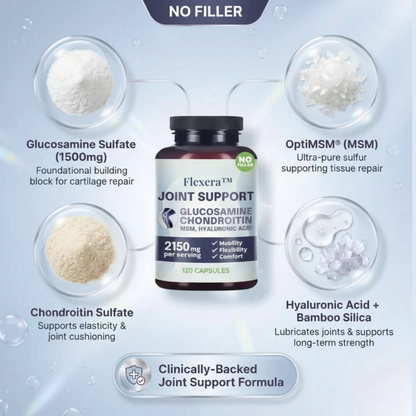 Flexera™ Joint Support Capsules