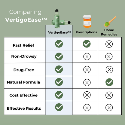 VertigoEase™