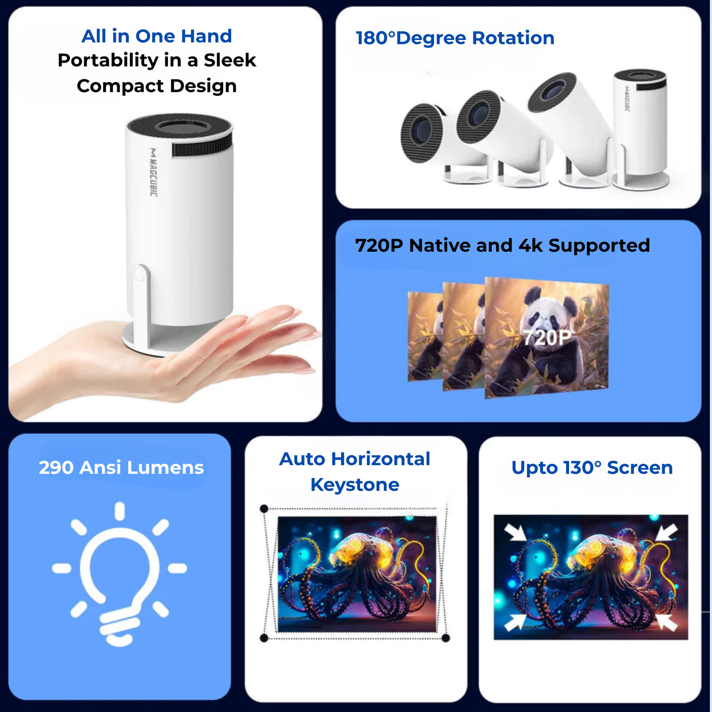 MagCubic™ Home Projector