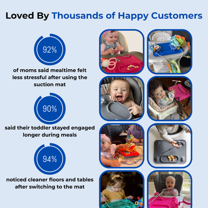 FirmHold™ - Strong Suction Baby Mat