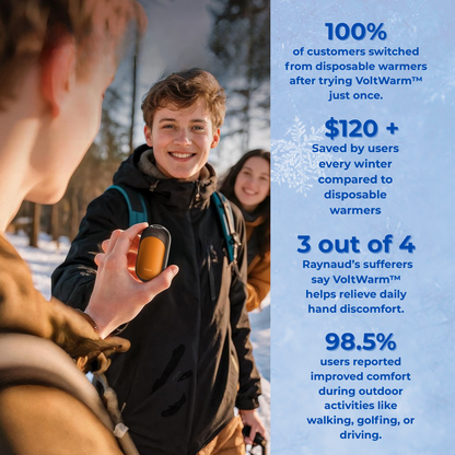 VoltWarm™ - Rechargeable Hand Warmers