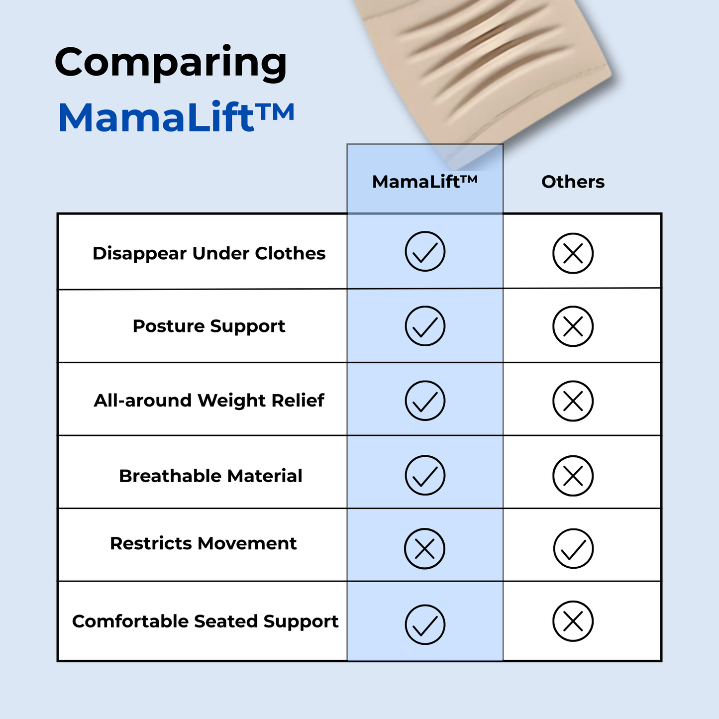 MamaLift™ - Maternity Support Band
