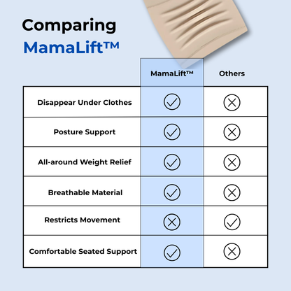 MamaLift™ - Maternity Support Band