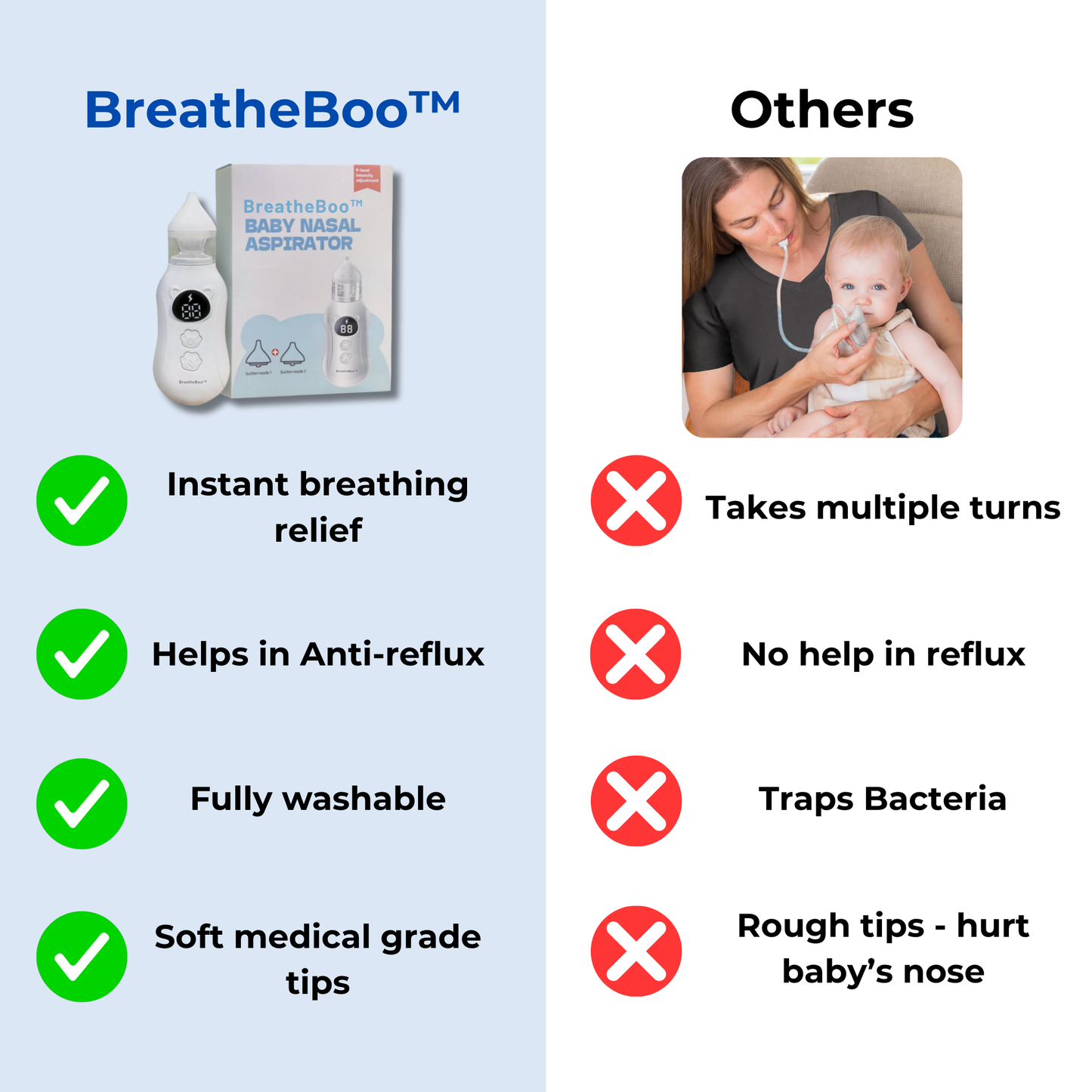 BreatheBoo™ - Baby Nasal Aspirator