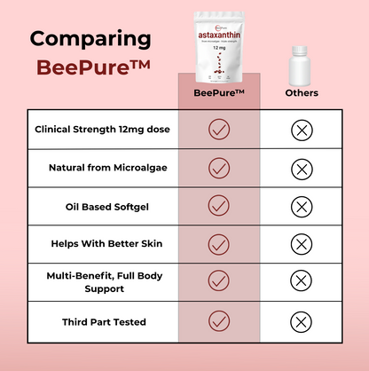 BeePure™ Astaxanthin Softgels